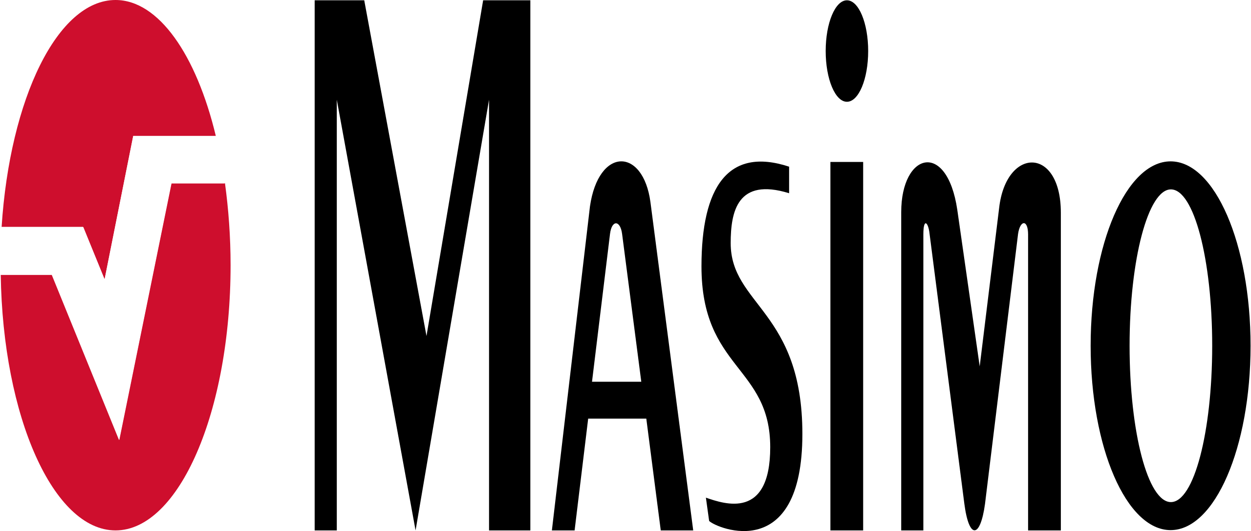client