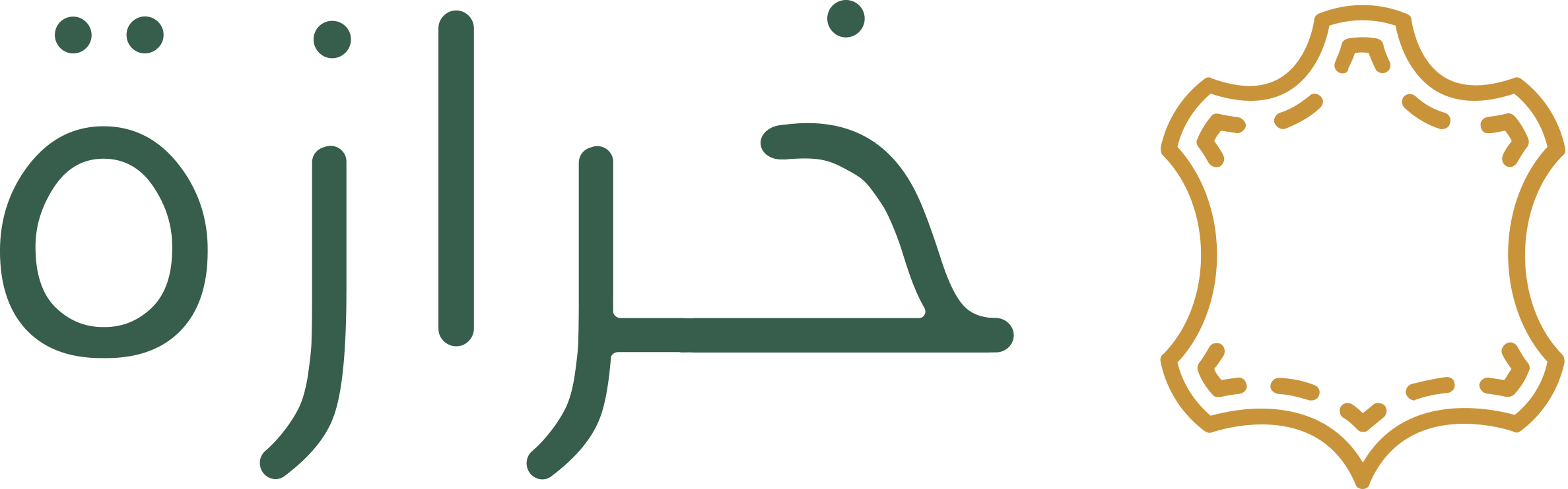 client